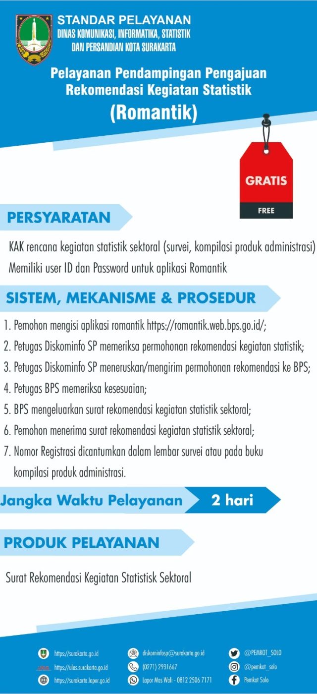 10. Pelayanan Pendampingan Pengajuan Rekomendasi Kegiatan Statistik (ROMANTIK)