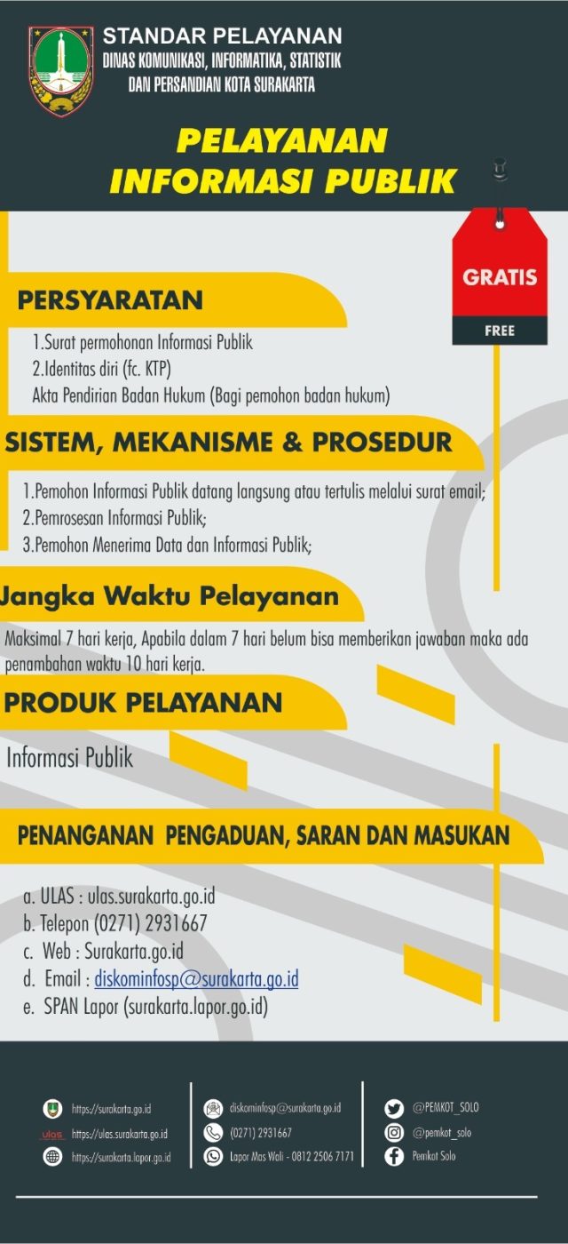 3. Pelayanan Informasi Publik