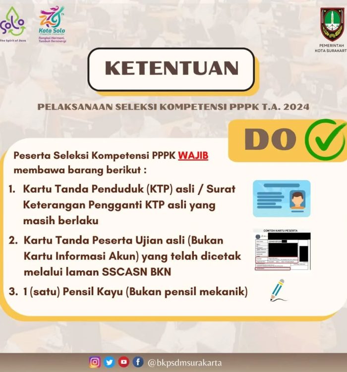 Ketentuan Pelaksanaan Seleksi Kompetensi PPPK T.A. 2024 oleh BKPSDM Kota Surakarta